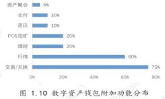 在未来金融对抗中，谁能掌握区块链支付的关键