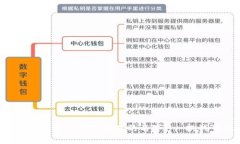 如何为区块链平台取个引