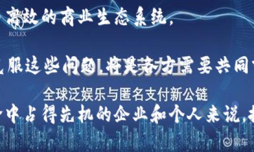   区块链平台搭建：颠覆传统的最佳选择！ / 
 guanjianci 区块链, 平台搭建, 技术优势 /guanjianci 

引言：区块链的魅力与挑战
随着数字科技的快速发展，区块链作为一种革新性的技术，越来越多地走入公众视野。无论是金融领域的比特币，还是其他行业的应用，区块链都在悄然改变着我们的生活。然而，在众多讨论中，如何有效地搭建一个区块链平台却往往被忽视。本文将着重探讨区块链平台搭建的优势及其对传统行业的颠覆性影响。

区块链的基本概念
在深入探讨区块链平台搭建的优势之前，我们有必要对区块链的基本概念有一个清晰的理解。简单来说，区块链技术的核心是去中心化的分布式账本。每一个数据块（即“区块”）都包含了一定数量的交易记录，这些区块按照时间顺序链接在一起，形成一个“链”。每一个区块一旦被加入到链中，就几乎不可能被篡改，这保证了数据的安全性和透明性。

优势一：去中心化带来的信任革命
传统的平台往往依赖于一个中心化的组织来管理和验证数据，导致用户对数据的真实性产生怀疑。而区块链通过技术手段实现了去中心化，使得每个参与者都能平等参与数据的验证与管理。这种结构不仅提高了系统的安全性，还大大增强了用户之间的信任感。

举个例子，想象一下一个去中心化的投票系统。在这个系统中，任何人都可以参与投票过程，且每一张选票的记录将被永久保存且无法篡改。这使得投票结果既透明又可信，消除了传统投票系统中可能出现的腐败和舞弊现象。

优势二：高效透明的交易记录
在传统商贸活动中，交易往往需要依赖第三方机构进行审核和确认，导致交易效率低下，费用高昂。而区块链则能够以一种几乎实时的方式记录和确认每一次交易，消费者和商家间的互动变得更加高效。

例如，在供应链管理中，区块链可以确保货物从生产到销售的每一个环节都被记录在案，任何一方都可以随时验证信息的真伪。这种高透明度让消费者对食品安全等问题更加放心，也使得企业能够更好地管理其供应链。

优势三：安全性与抗篡改特性
随着数据泄露和网络攻击事件频频发生，数据安全问题变得愈发严重。区块链的设计理念本质上是为了保护数据的安全性。由于区块链所有数据的副本存储在不同节点上，即使某一个节点受到攻击，其他节点依然可以保持数据的完整性。

例如，在医疗行业，通过区块链技术记录患者的医疗信息，不仅能提升医疗效率，也能有效保护患者隐私。即便数据在传输过程中被截获，攻击者也无法伪造数据，因为区块链的特性使得篡改几乎不可能。

优势四：降低成本，提高效率
传统商业模式中的中介和审核环节往往会导致不必要的成本支出。而通过区块链技术，许多中介环节可以被移除，最终实现成本的降低和效率的提高。

比如在金融领域，跨境支付的手续费往往高达数百分之几，且转账时间需要数天。而利用区块链技术，跨国交易可以在几分钟内完成，手续费也只有传统方式的小部分，这对企业的现金流管理有着极大的助益。

优势五：智能合约的应用
智能合约是一种自动执行、不可篡改的合约形式，存储在区块链上。它能够根据事先设定的条件自动执行合约条款，极大地降低了人为干预的可能性。

想象一下，在房地产买卖中，智能合约能够在买家支付了定金后自动解锁房产证，而无需中介的介入。这不仅提高了交易的趣味性，也使得交易过程更加流畅、可靠。

优势六：推动创新与新商业模式的形成
区块链技术的开放性与灵活性，能够激励创业者探索新的商业模式，推动各个行业的创新。例如，内容创作领域，艺术家可以通过区块链直接将自己的作品以数字货币形式销售，从而获得更高的收益，而不再受到传统中介的压榨。

在共享经济方面，区块链能够促进资源的高效配置。例如，个人可以在区块链上直接共享自己的空闲房间或车位，借助区块链技术，交易和信任问题可以被有效解决，用户体验将显著改善。

总结：区块链平台搭建的未来展望
区块链平台的搭建不仅是技术的实现，更是一场关于信任与透明的变革。随着越来越多的行业开始意识到区块链的潜力，我们可以期待一个更加开放、公平与高效的商业生态系统。

然而，我们也要看到，区块链技术的应用并非没有挑战。法律法规的滞后、技术标准的缺乏以及用户认知的不足，都可能成为区块链推广中的障碍。未来，如何克服这些问题，将是各方需要共同努力的方向。

总的来说，区块链技术代表了一种未来可能的社会形态，它所带来的不仅是技术层面的创新，更是对人类文明发展进程的深刻影响。对于那些准备在这场革命中占得先机的企业和个人来说，搭建一 plataformas 汽车将是必不可少的步骤。