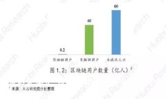在数字货币的浪潮中，如