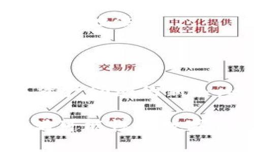 Imtoken究竟值多少钱？揭开数字资产背后的价值之谜

在当今数字货币与区块链技术飞速发展的环境中，imToken作为一种区块链钱包，逐渐进入了大众视野。许多人可能会想，imToken本身究竟值多少钱？这个问题不仅涉及到钱包的使用功能，也关乎整个数字货币生态的演变。为了揭示这个价值，我们需要通过多个角度进行剖析，探讨imToken的角色、功能及其与数字货币之间的深度联系。

imToken, 数字资产, 钱包价值/guanjianci

了解imToken：不仅仅是钱包

imToken并不是一款单纯的数字钱包，而是一个集资产管理、交易和信息服务于一体的综合平台。它的核心是帮助用户安全存储和管理各种类型的数字资产，比如以太坊及其衍生代币，同时也支持多种区块链的资产管理。

从用户体验的角度来看，imToken提供了一个友好的界面，使得即便是新手用户也能够轻松上手。用户可以通过简单的扫码或者输入地址完成转账，省去繁琐的操作流程。这种便利性无疑提升了用户的满意度，也增强了imToken在市场中的竞争力。

估算imToken的市场价值

imToken本身并没有固定的市场价格，但它所处的环境中有许多因素可能影响用户对其价值的认知。最直接的方式是观察imToken本身所管理和交易的资产，比如以太坊（ETH）。随着以太坊的价格波动，用户在imToken中的资产价值也随之改变。此外，imToken的用户数量和活跃度也会在一定程度上影响其被评估的价值。

据不完全统计，imToken于2021年已拥有超过一千万的用户，用户的增加意味着更高的市场潜力及更大的社区支持，这反过来也可能让人们对imToken的价值给予更多期待。同时，imToken在行业内的认可度也在逐渐提升，它不仅是用户管理资产的工具，也逐渐被视为投资及金融管理的重要平台。

功能多样化：imToken的潜在价值

imToken不仅限于存储和转账，它还提供了许多其他功能，这些功能对用户的价值大大增强。例如，imToken的去中心化交易所（DEX）功能允许用户在不需要信任第三方的情况下，进行直接的资产交易。这种机制不仅提高了用户交易的安全性，也降低了交易成本。

此外，imToken还推出了DeFi（去中心化金融）相关的功能，让用户能够参与流动性挖掘、借贷等金融活动。这为用户创造了更多的投资机会，同时也提高了imToken自身的吸引力。例如，用户在imToken中进行流动性提供时，往往能够获得相应的收益，直接增强了其资产的增值潜力。

imToken的安全性与风险

谈到数字资产，就不可避免地要提到安全性。imToken通过多种形式的加密技术和安全措施来保护用户的资产安全。比如，用户的私钥不会被上传到服务器，所有的数据都保持在用户的设备上，从而降低了黑客攻击的风险。

不过，用户在使用imToken时依然需要保持警惕。例如，钓鱼网站和社交工程攻击仍然是数字资产领域的常见风险。为了降低这些风险，用户应该定期更新软件，保持警觉并学习如何识别潜在的骗局。这种个人的安全意识也是维护资产安全的重要一环。

持有imToken的优势与劣势

持有imToken的优势很明显，用户可以享受到快速、便捷的资产管理，在一个平台上实现资产的集中管理与多样化交易。同时，imToken的功能丰富，使得用户在数字货币市场中拥有更多的选择。

然而，每个优势背后亦存在劣势。对于一些不熟悉数字资产操作的新用户来说，初始使用可能会感觉到一些困惑。此外，由于市场的波动性，用户的资产价值可能会受到影响，这也需要用户在投资时做好心理准备。

未来展望：imToken的价值潜力

随着区块链技术的不断成熟，imToken作为一款领先的数字资产管理工具，未来的价值潜力不可小觑。市场上出现的NFT（非同质化代币）和去中心化治理等新兴趋势，都为imToken带来了更广泛的发展空间。

在未来的市场中，如果imToken能够继续扩展其功能，丰富用户体验，并实现与其他金融服务的互通，那么它将有可能在竞争日益激烈的市场中脱颖而出，增添其市场地位。

总结：imToken的价值在变化

总的来说，imToken的价值不能用单一的数字来概括。它的价值体现在用户的使用体验、所管理的资产、功能的多样性以及未来的发展潜力中。无论你是初入数字资产领域的新手，还是已经具备一定经验的投资者，了解imToken背后的价值，都会为你在数字货币的世界中立足奠定更为坚实的基础。

因此，下次当你听到关于“imToken值多少钱？”的提问时，不妨考虑这些方面。它不仅仅是一个钱包，更是连接用户、资产和数字经济的重要桥梁。让我们对这个充满可能性的数字钱包充满期待。