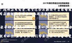 biao ti/biao ti中国十大区块