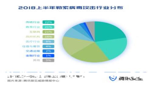 “你还在为币圈交易平台的选择而犹豫不决吗？这些技巧让你一目了然！”