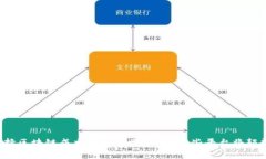 你还在为选择区块链成交