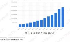 你信任你的转账地址吗？