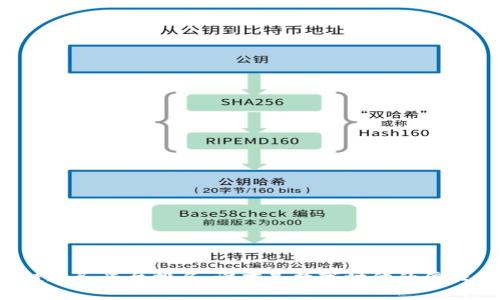 区块链政务平台排名：谁才是数字时代的信任堡垒？