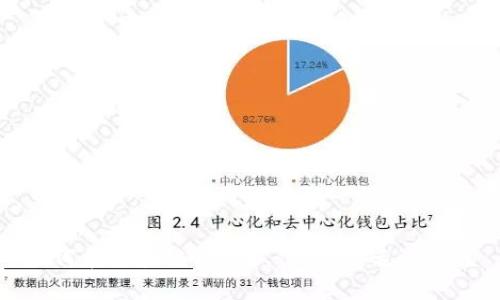 如何在区块链时代抓住“薅羊毛”机会？