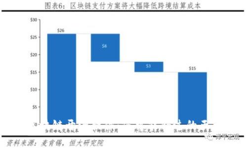 揭秘区块链开源软件：您可能错过的五大平台