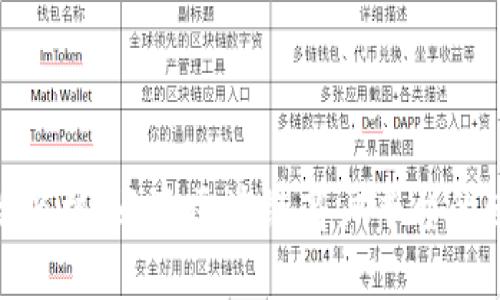 挖掘高效商机：云南区块链商户平台的使用攻略